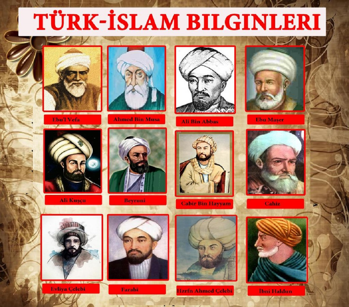 Osmanlı Türk Müslüman Bilim Adamları Listesi İlk Ve Tek Osmanlı tamamen Rüya Alimleri Kimlerdir